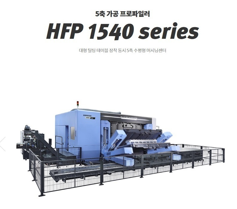 HFP 1540 series