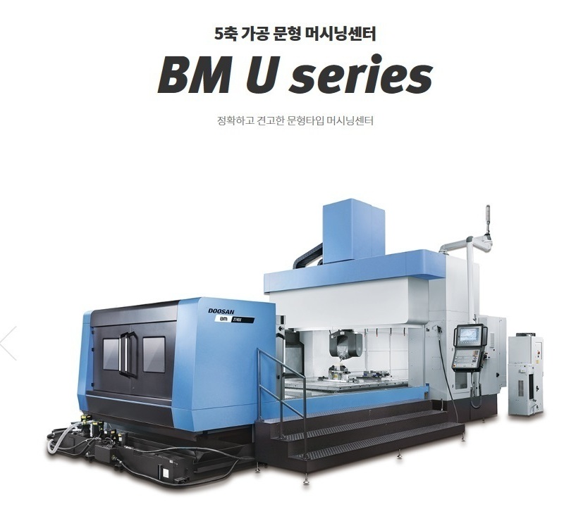 BM U series